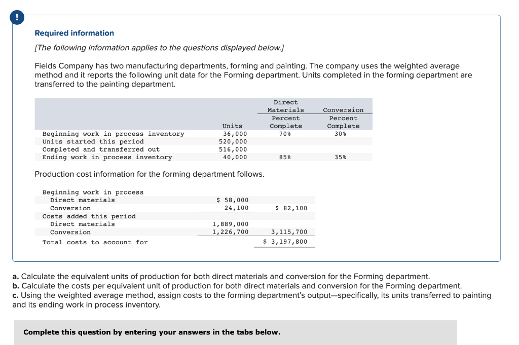 following unit data. Beginning work in process inventory Units started and completed