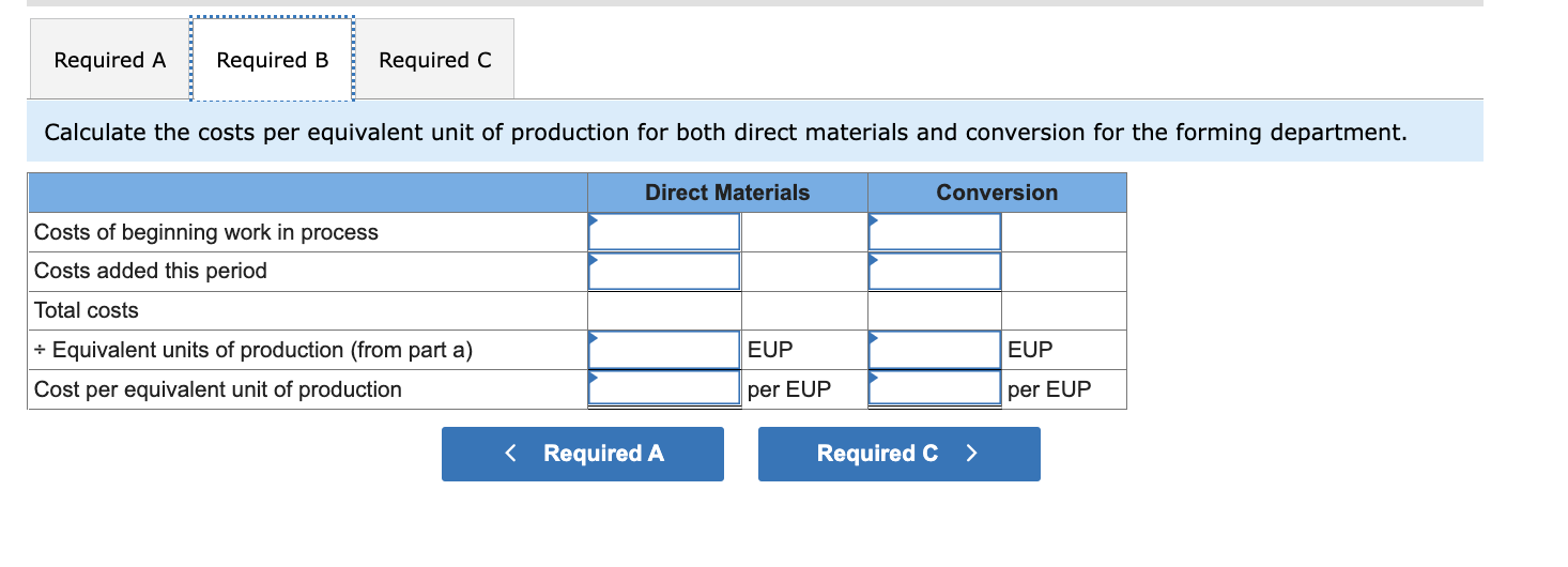 units 61,600 units 88,000 units 16,400 units Prepare the production department's equivalent