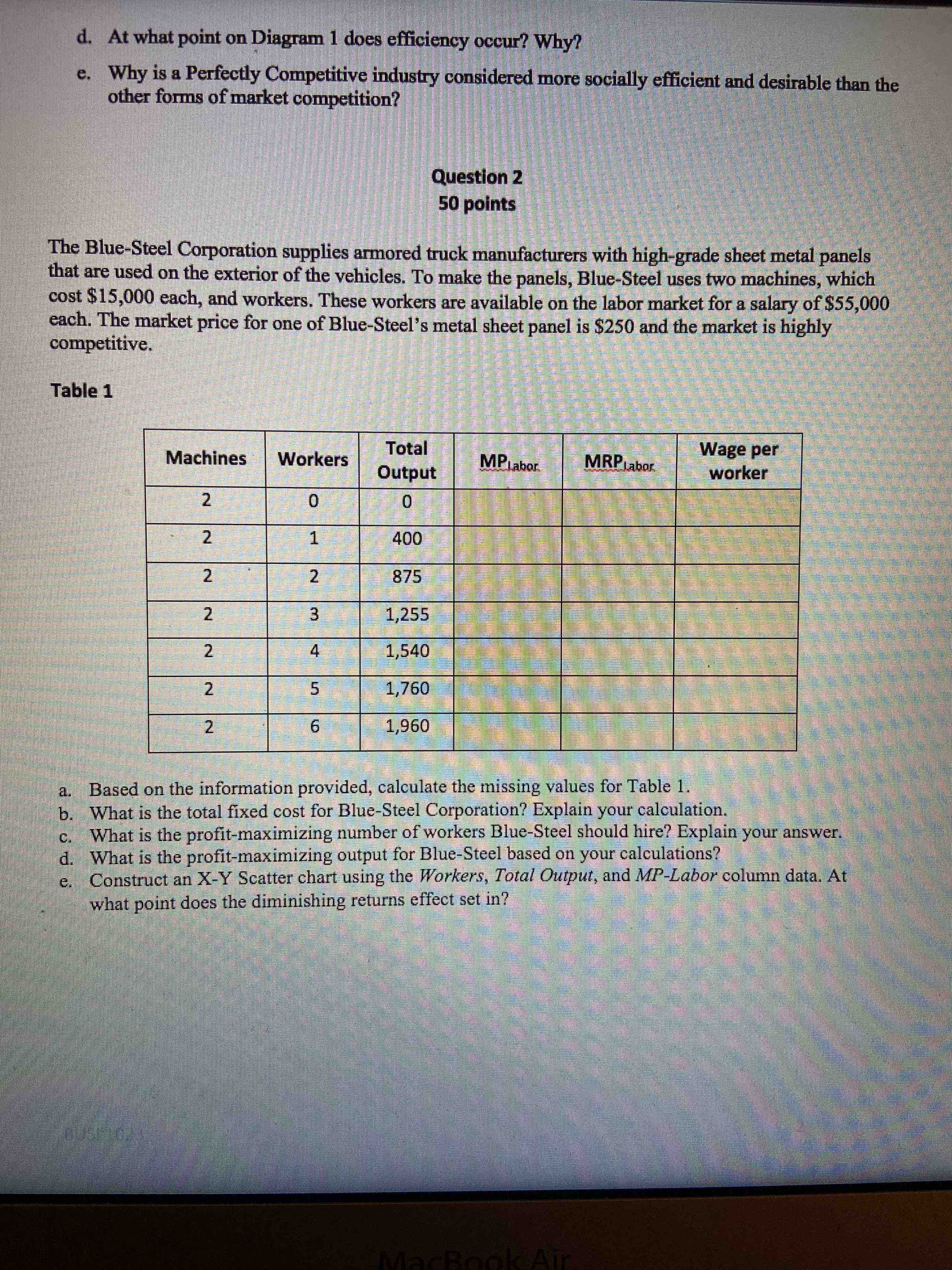  d. At what point on Diagram 1 does efficiency occur? Why?