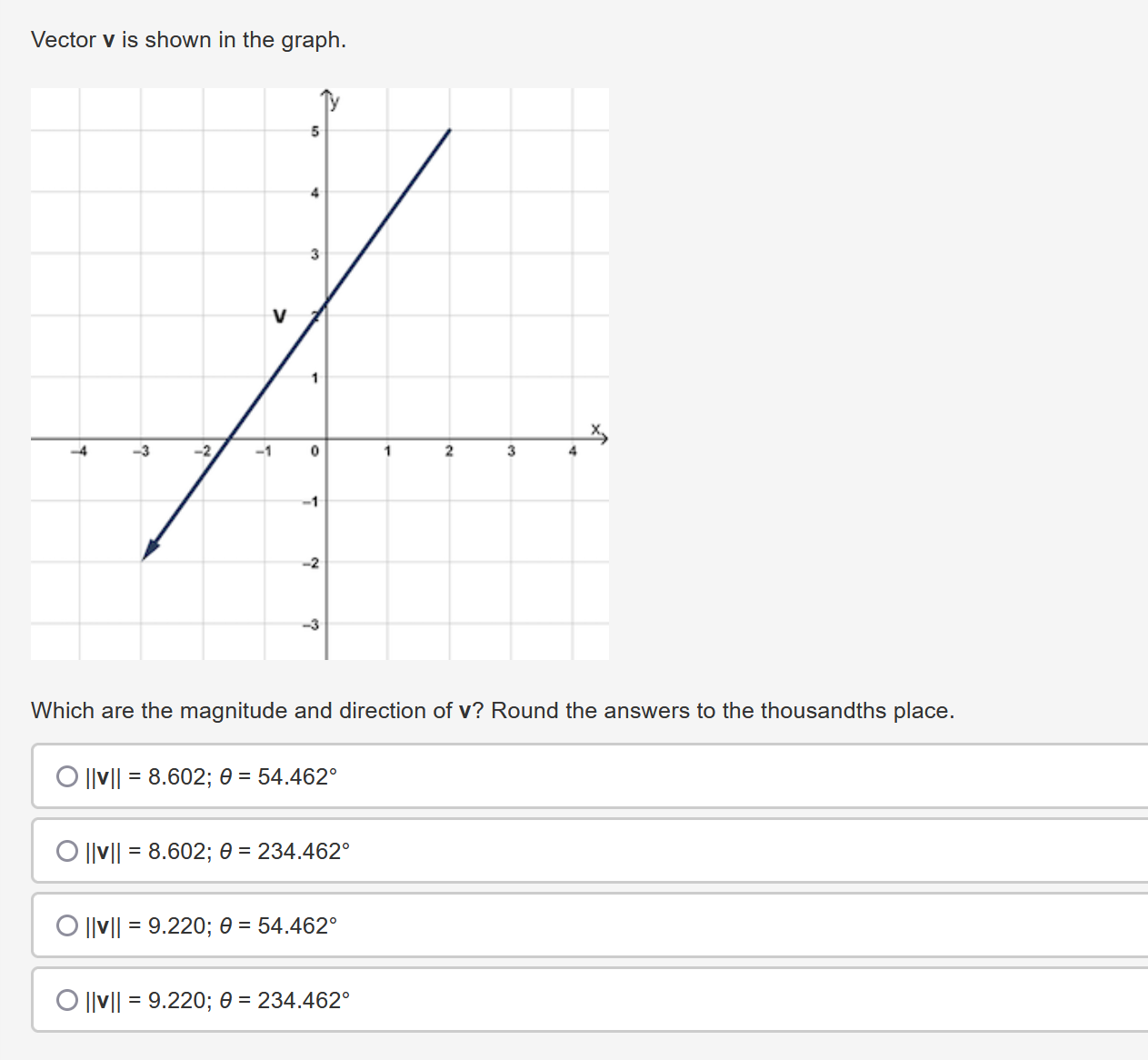  Vector V is shown in the graph. Which are the magnitude