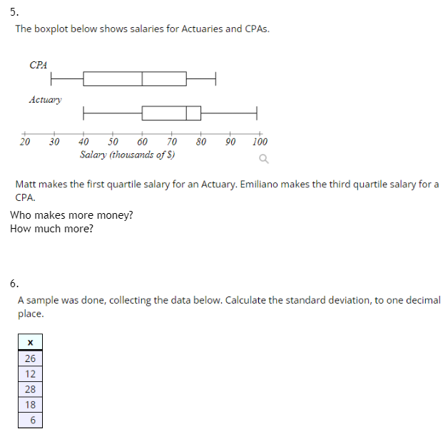 students at a school are given a musical aptitude test that rates