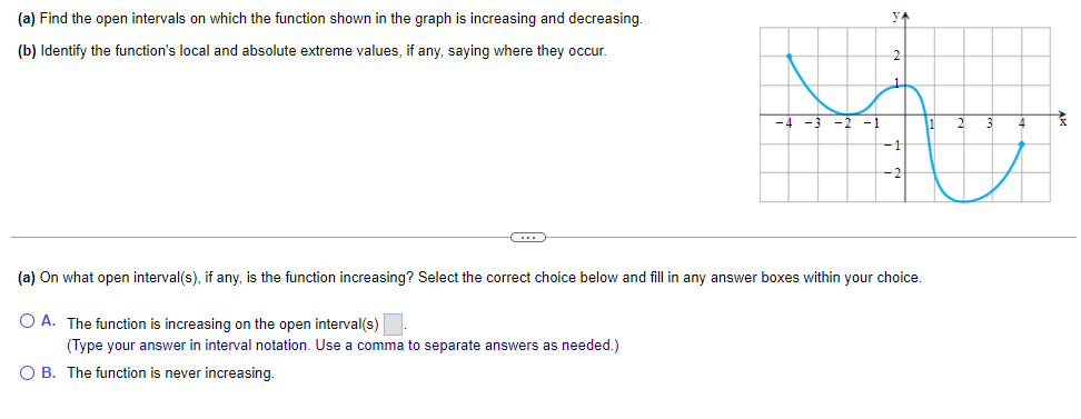 (a) Find the open intervals on which the function shown in