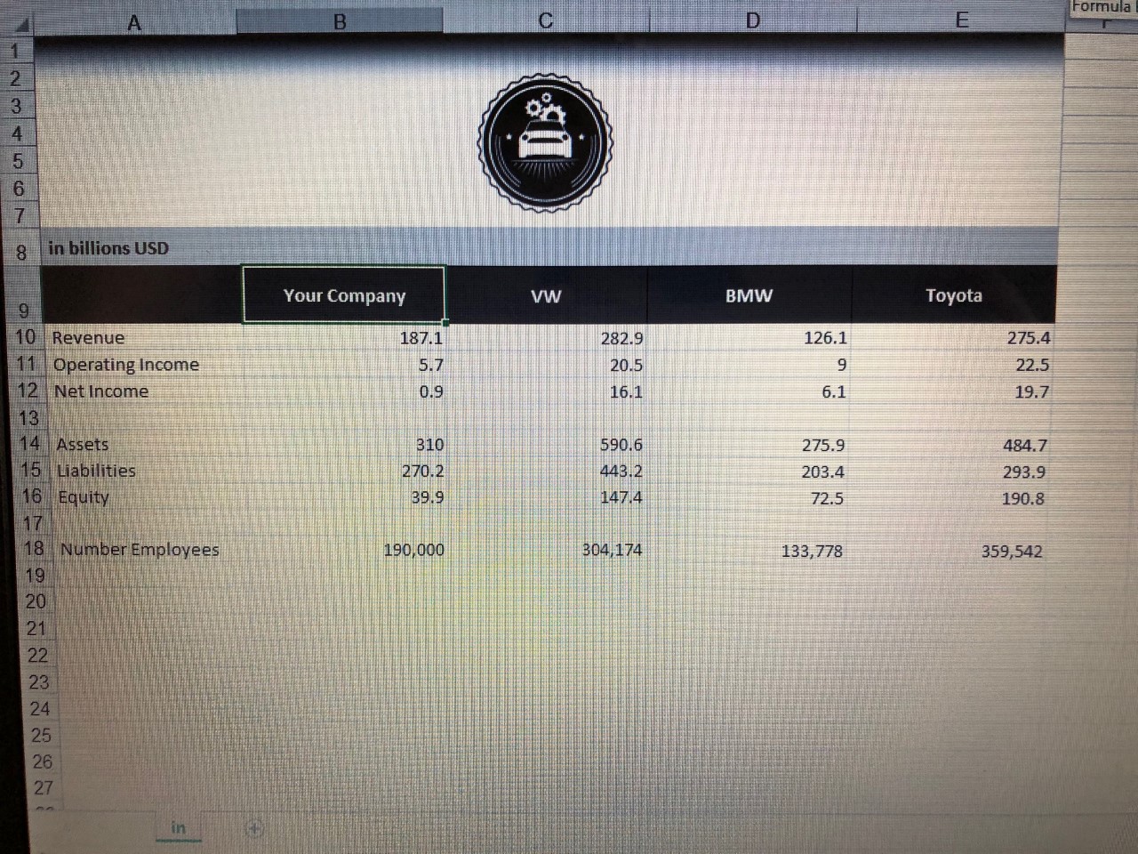 me with guidance. Thanks a whole bunch! Amy Strategic PlanAnalyze thecompetitors' relative