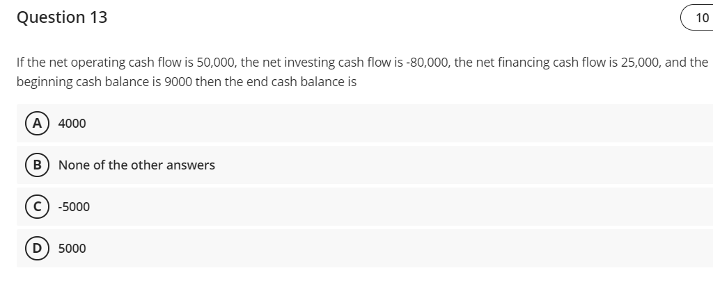an estimated 100,000 units over its useful life, estimated salvage value at