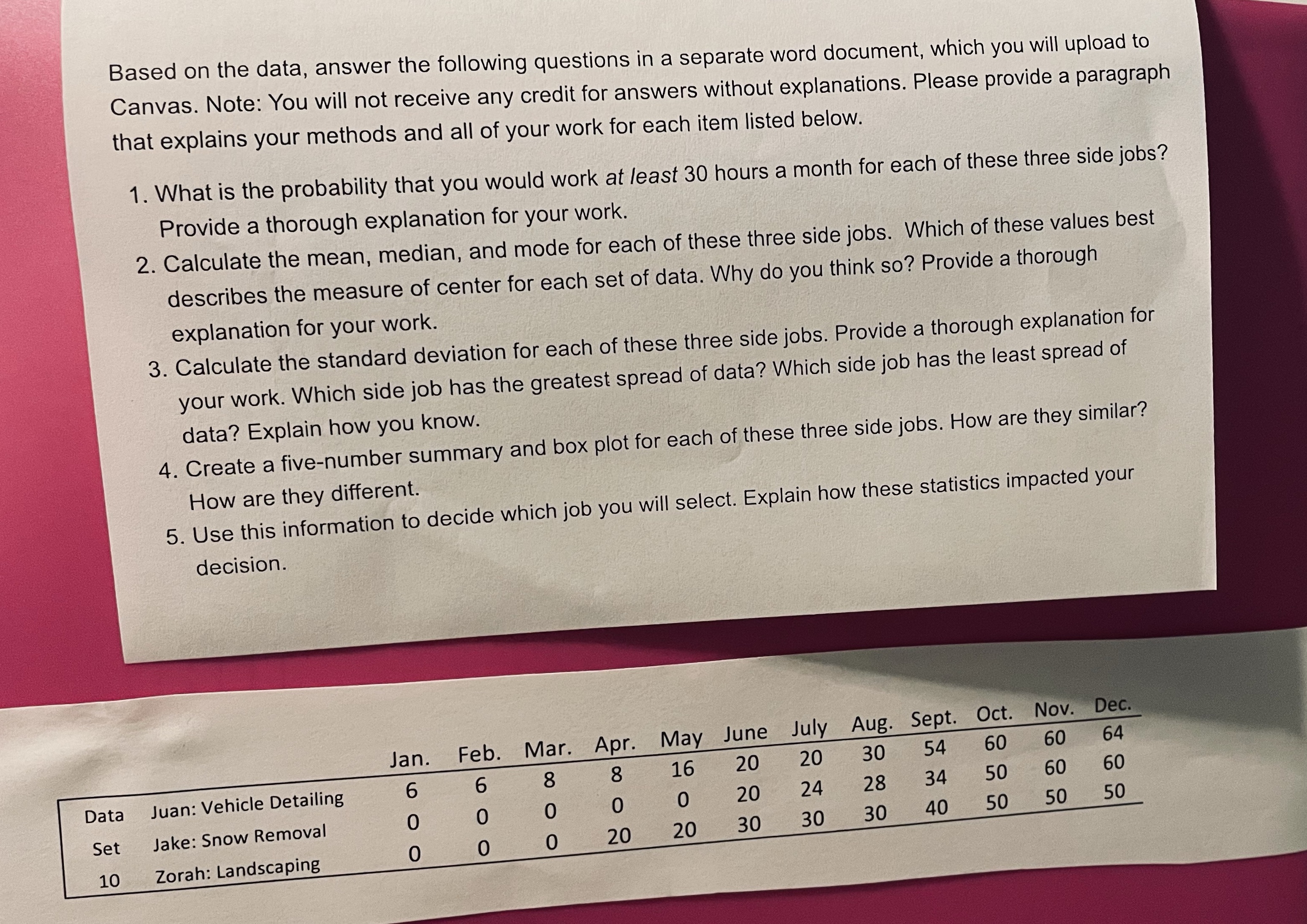 Based on the data, answer the following questions in a separate