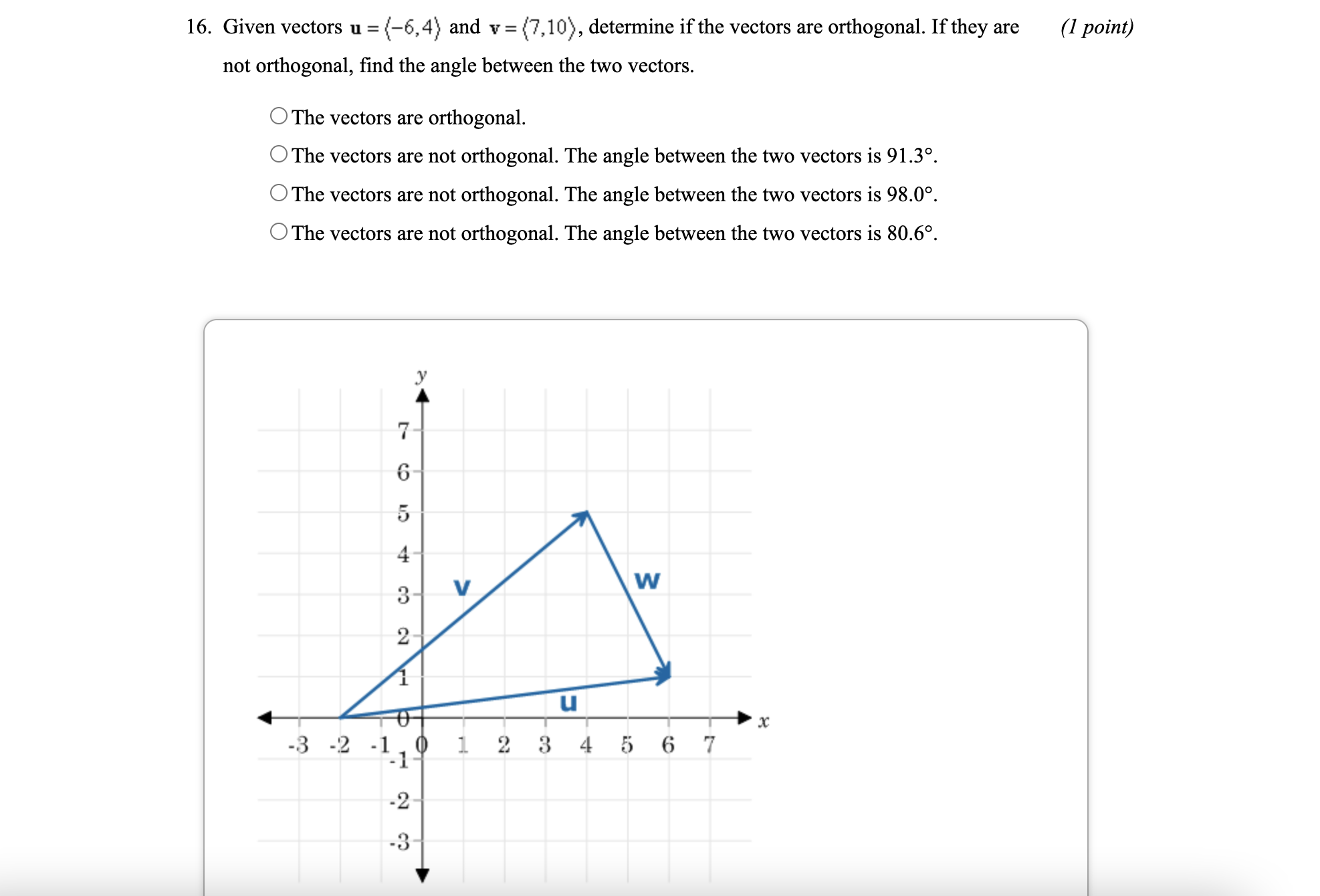  16' Given vectors u = (-6,4) and v = (7,10), determine