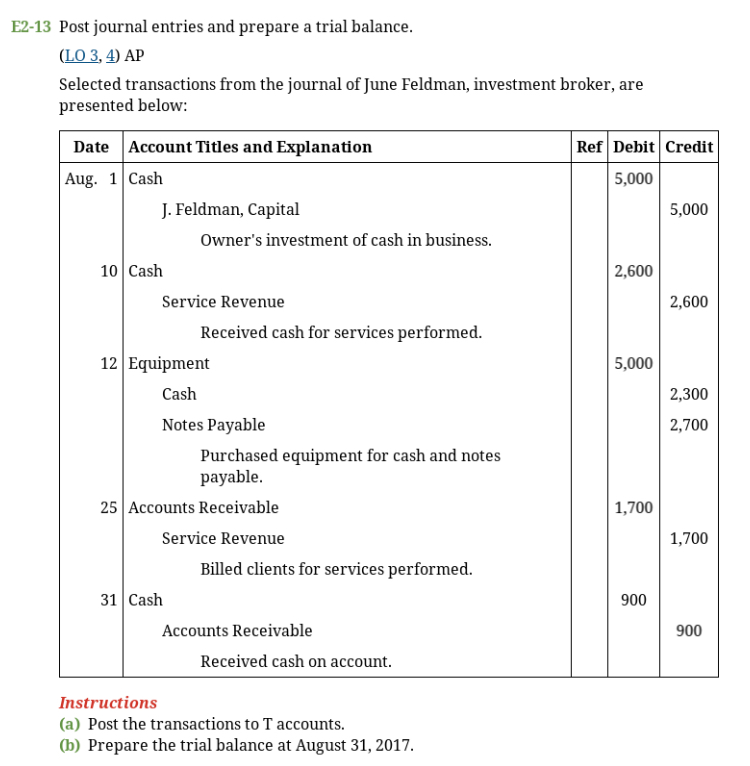 rent for the month of June. 2 Paid $175 for one month
