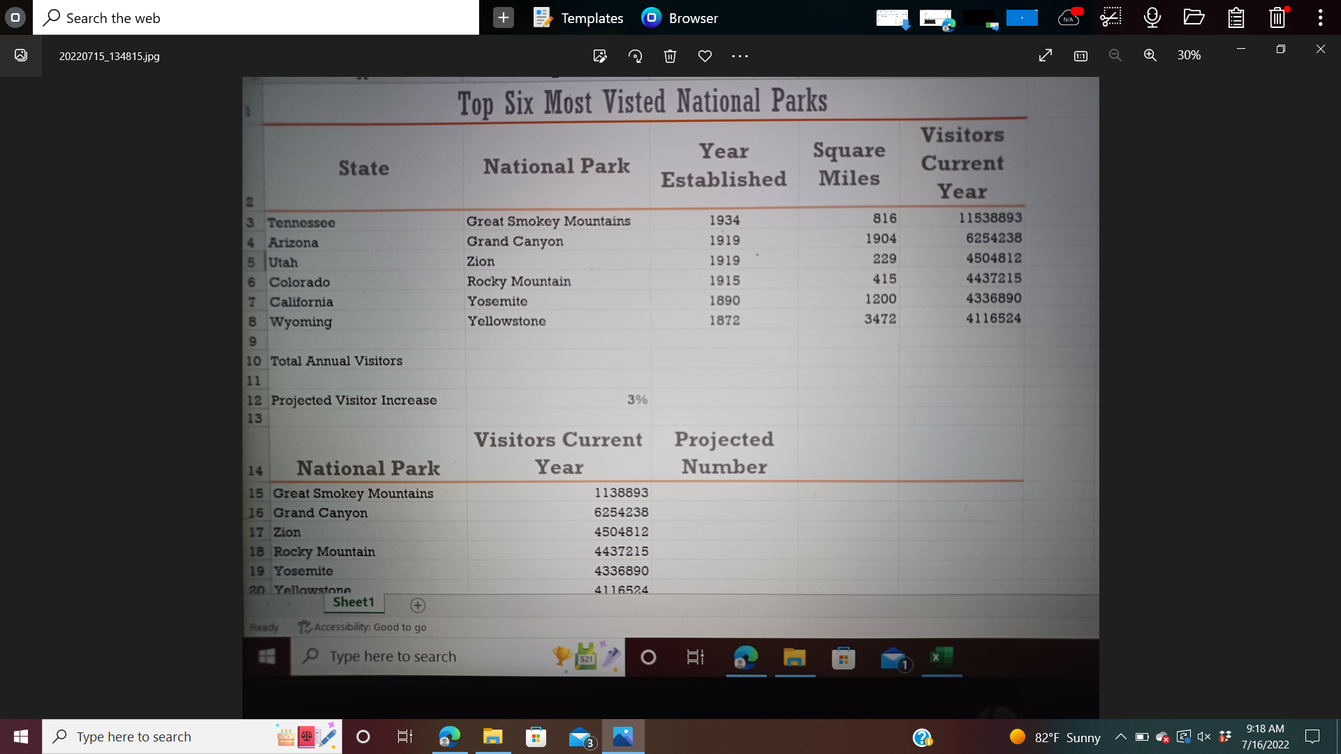 to use Excel applications and present visual information about the top six