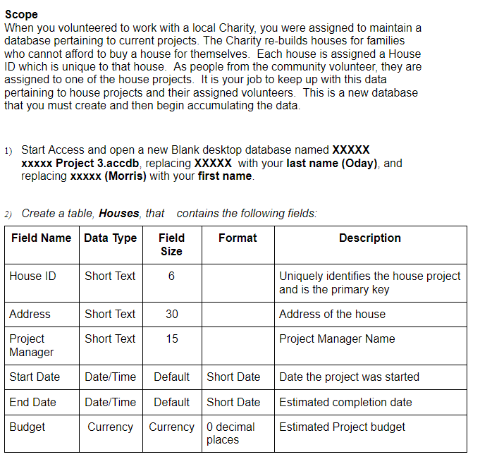 Follow instructions carefully: Here is an easy task. Please make a checklist