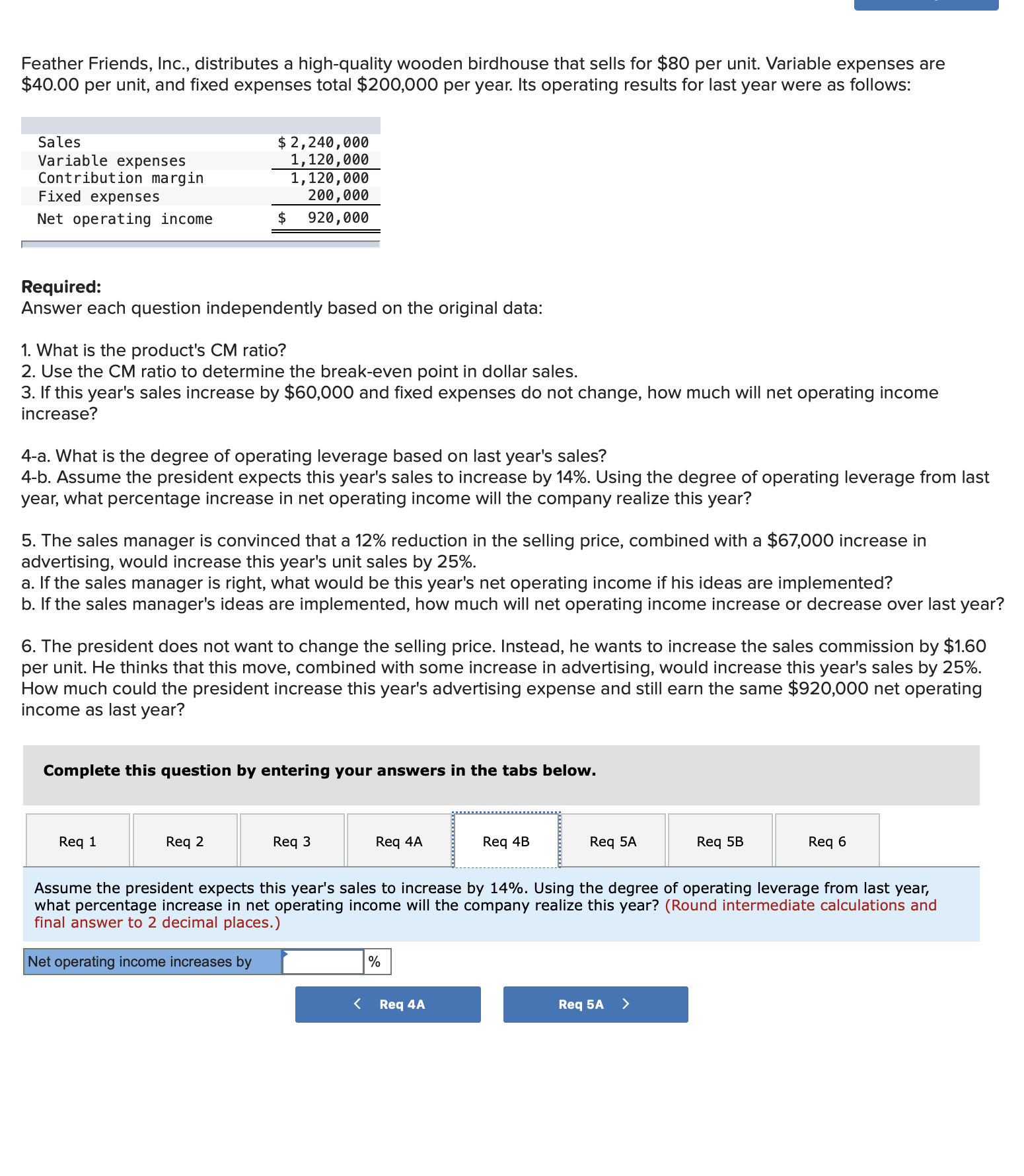 year were as follows: Sales is 2, 248. 888 Variable expenses 1,128,888