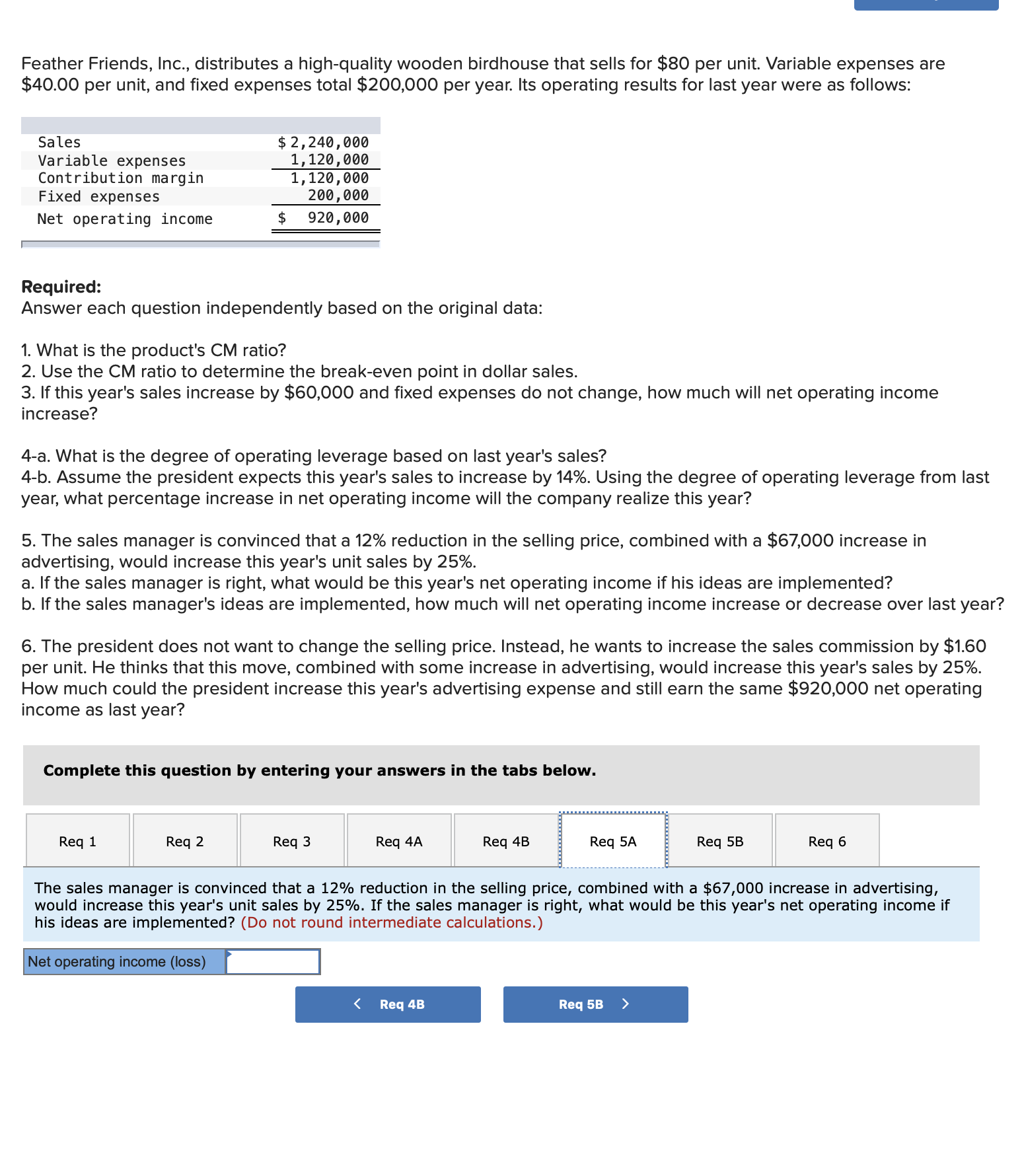 Contribution margin 1, 128.888 Fixed expenses 288,088 Net operating income $ 920.888