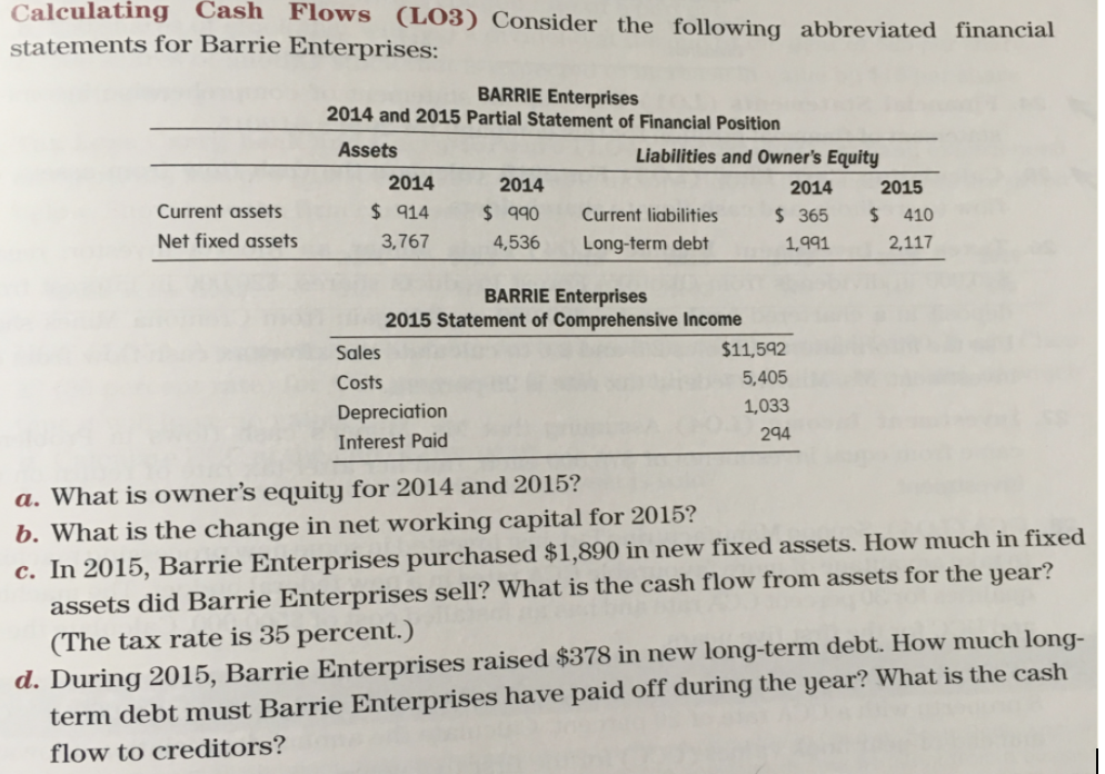 CALCULATING THE CASH FLOW .... EXPLAIN A,B,C,D Calculating Cash Flows (LO3) Consider