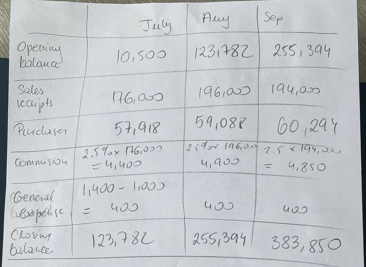 10/ SOO 54108( QUC(a q I uOO Com 1800- CLO 1 QDCtCl