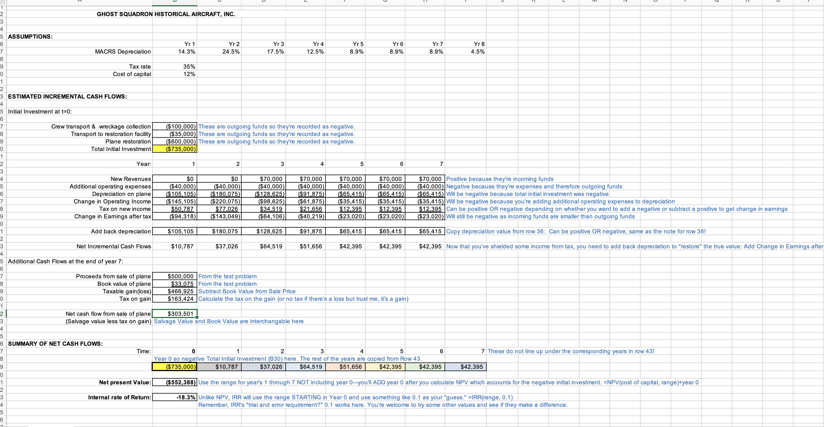 GHOST SQUADRON HISTORICAL AIRCRAFT, INC. 3 5 7 3 5 7 3