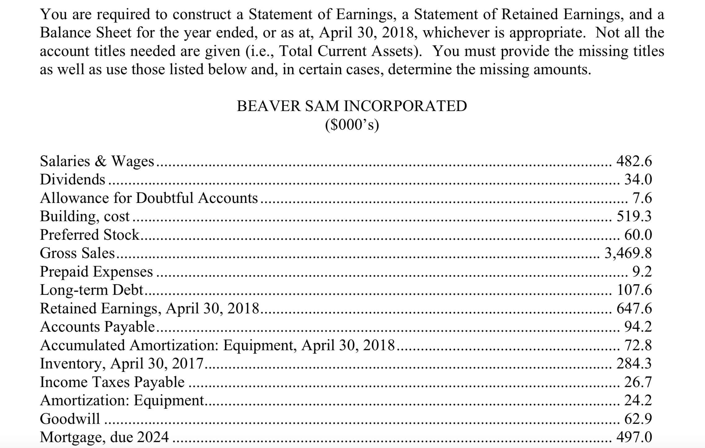 You are required to construct a Statment You are required to construct