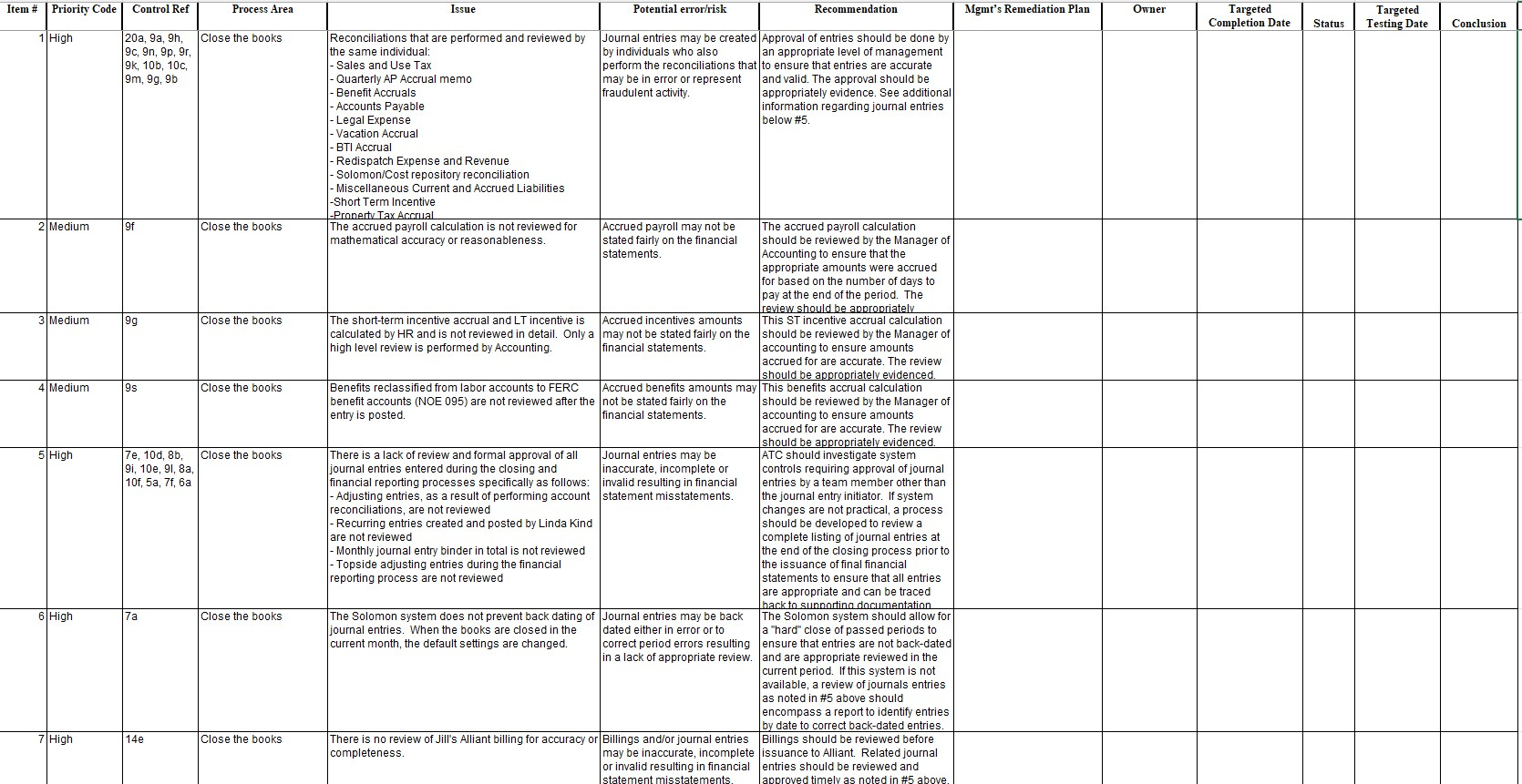 largest subsidiary. This company 1s still doing things very manually, which 1s