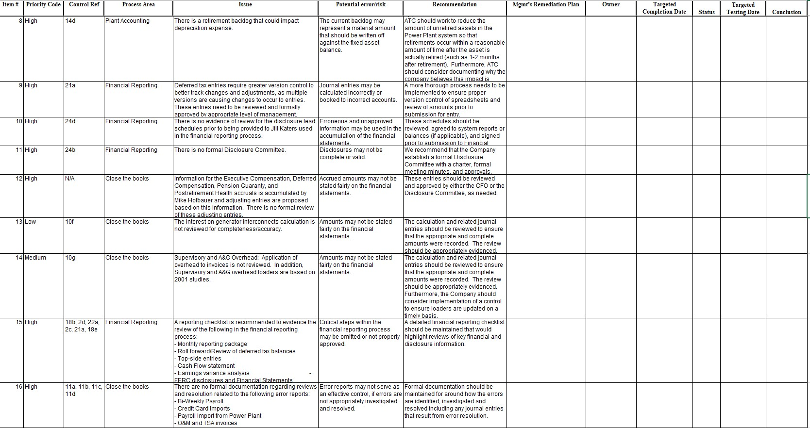 frustrating as your other clients have a lot more automation in place.