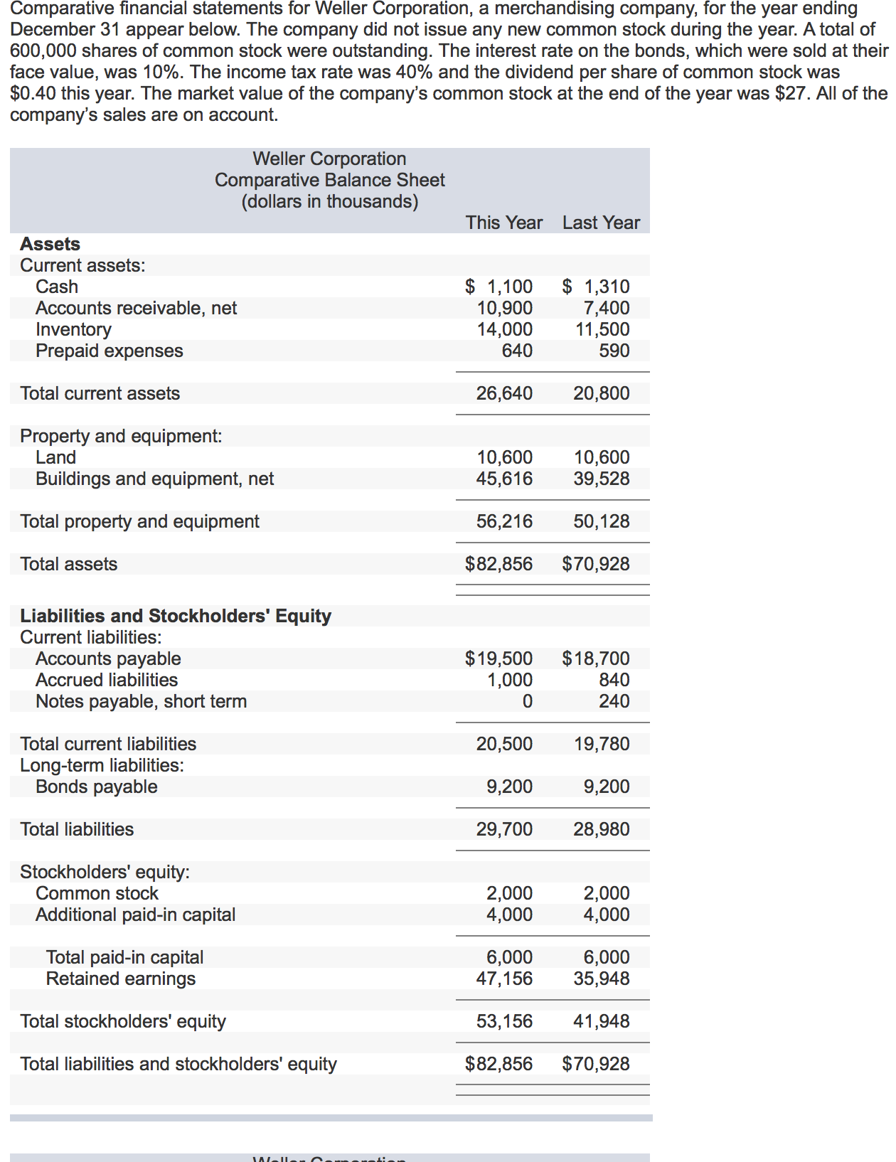 Just need help on this problem also, if you could please explain