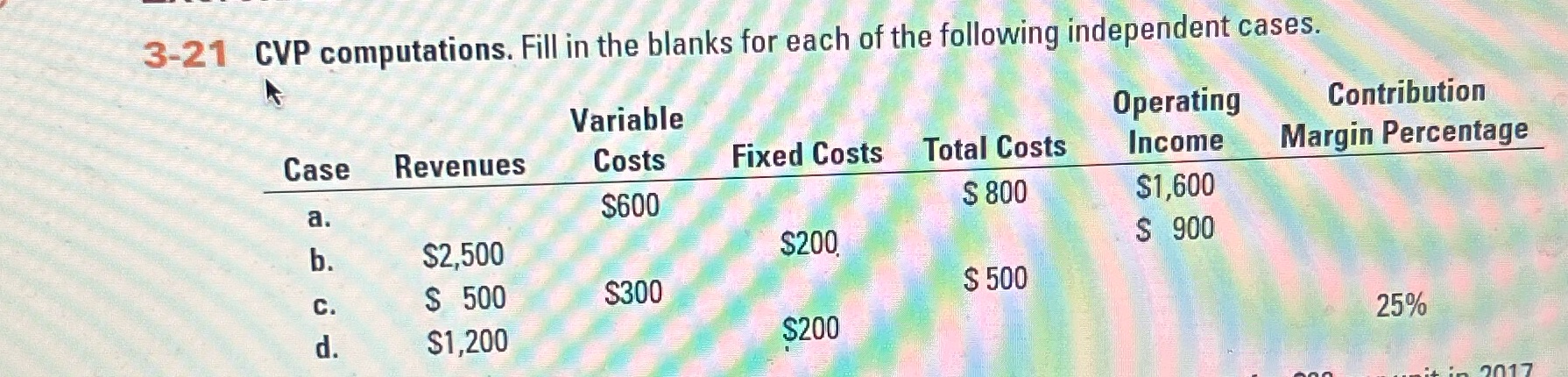 Fill in the blanks please ? 3-21 CVP computations. Fill in the
