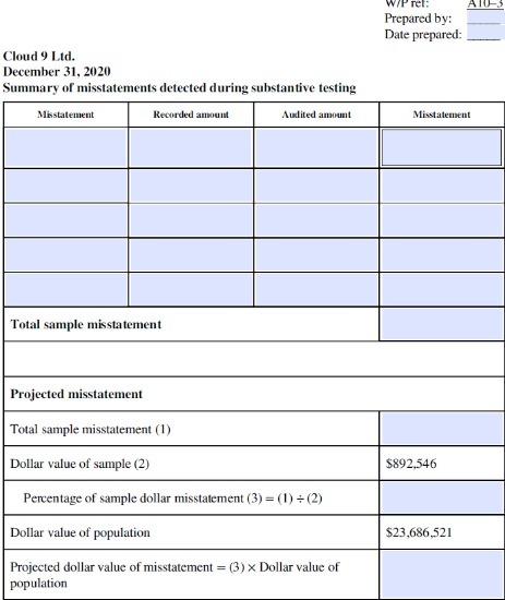 WINTER Prepared by : Date prepared Cloud Ed December 31 2121