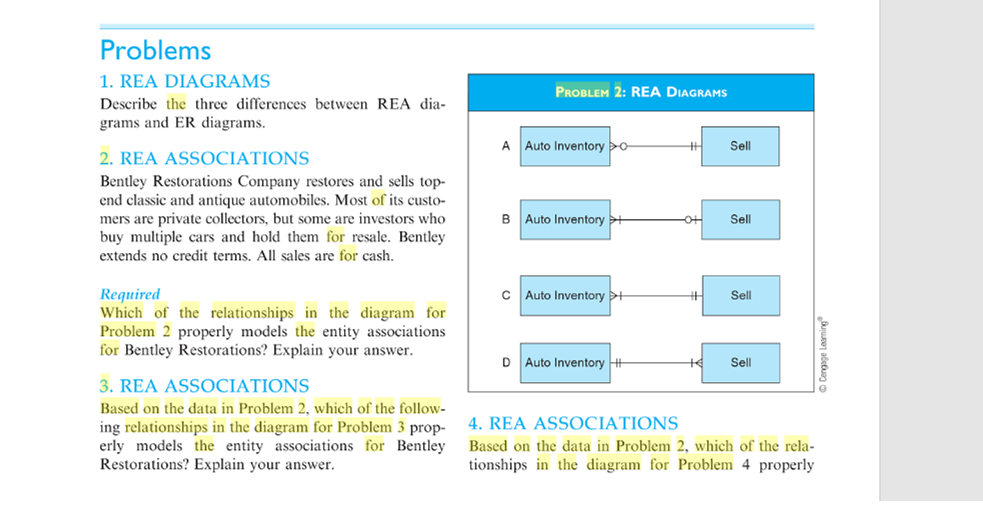 Need answer for question number 2, 3 and 4. (REA ASSOCIATION) Problems