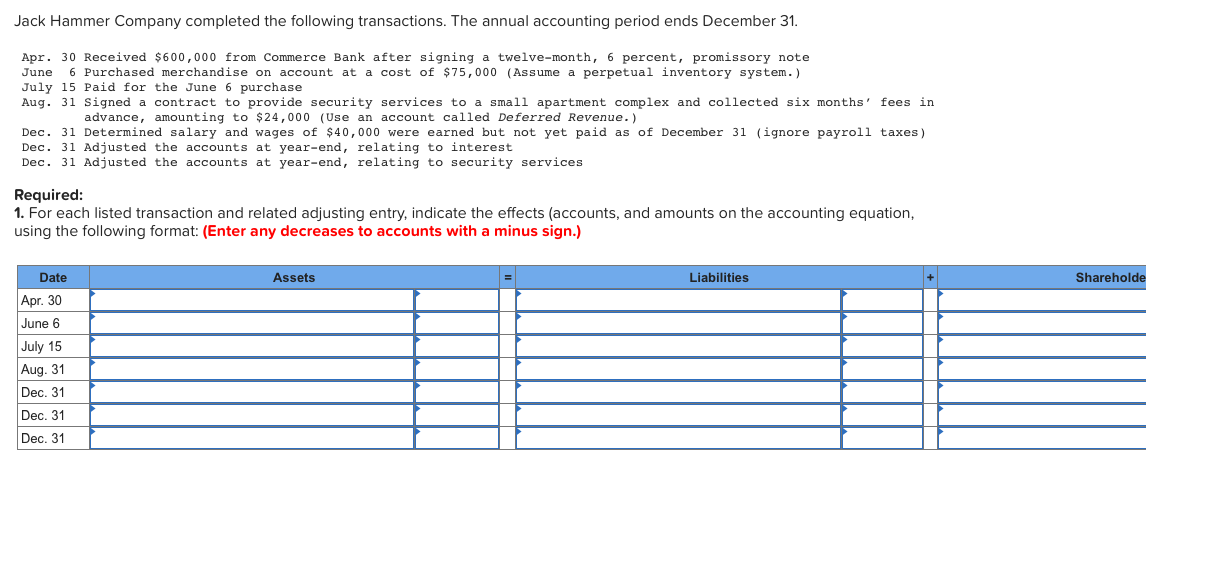 I NEED HELP WITH IDENTIFYING THE CORRECT SOLUTIONS TO THIS QUESTION. Jack