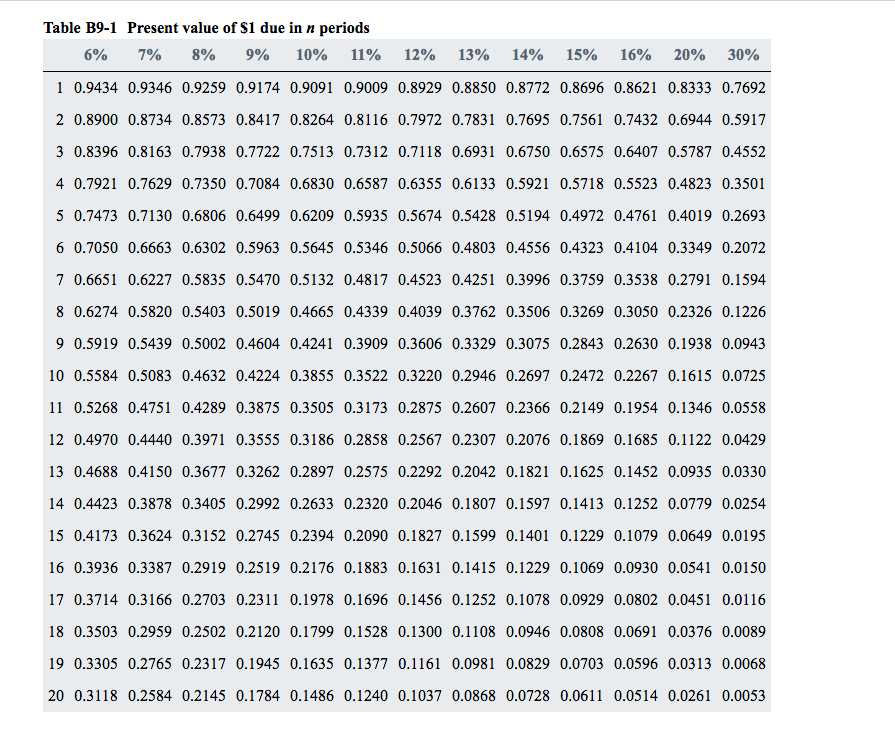 is the manager of the office products division of Macaron Enterprises .