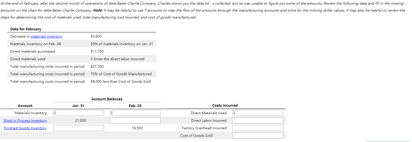 company as a whole rather than individual departments or products Information provided