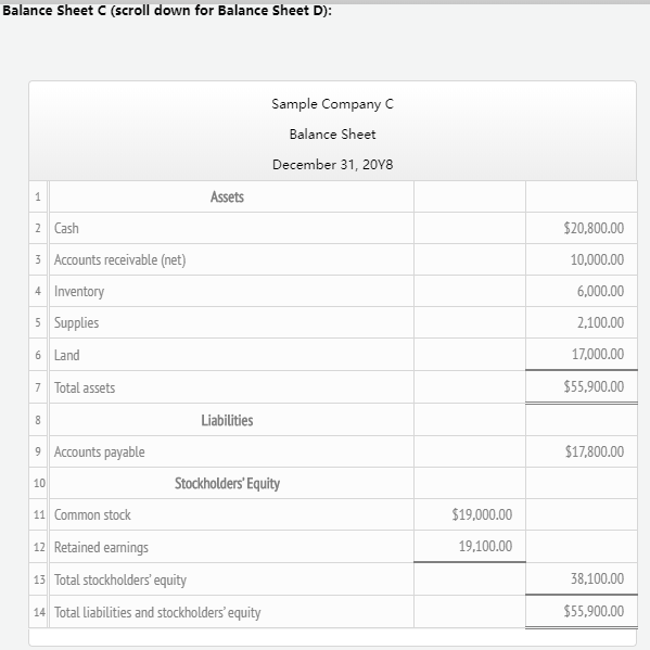 Sustainability Accounting Standards Board (SASB) to provide sustainability information to external financial