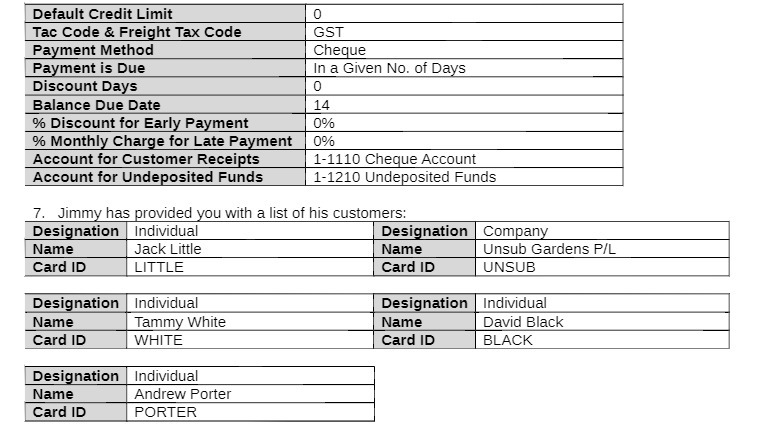 Default Credit Limit 0 Tac Code & Freight Tax Code GST