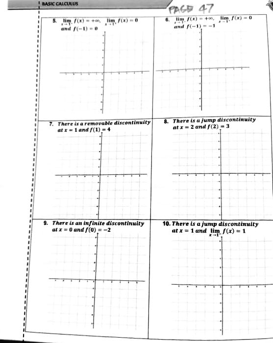  BASIC CALCULUS PAGE 47 5. lim / (x) = +, lim,
