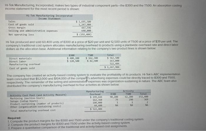  Hi-Tek Manufacturing, Incorporated, makes two types of industrial component partsthe 8300