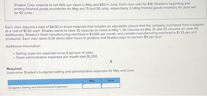  Shadee Corp. expects to sell 600 sun visors in May and