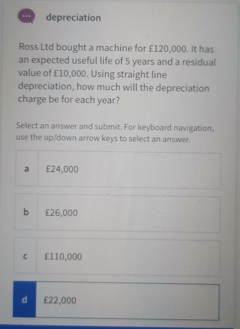 share premium b Ordinary share capital plus all of the reserves ?