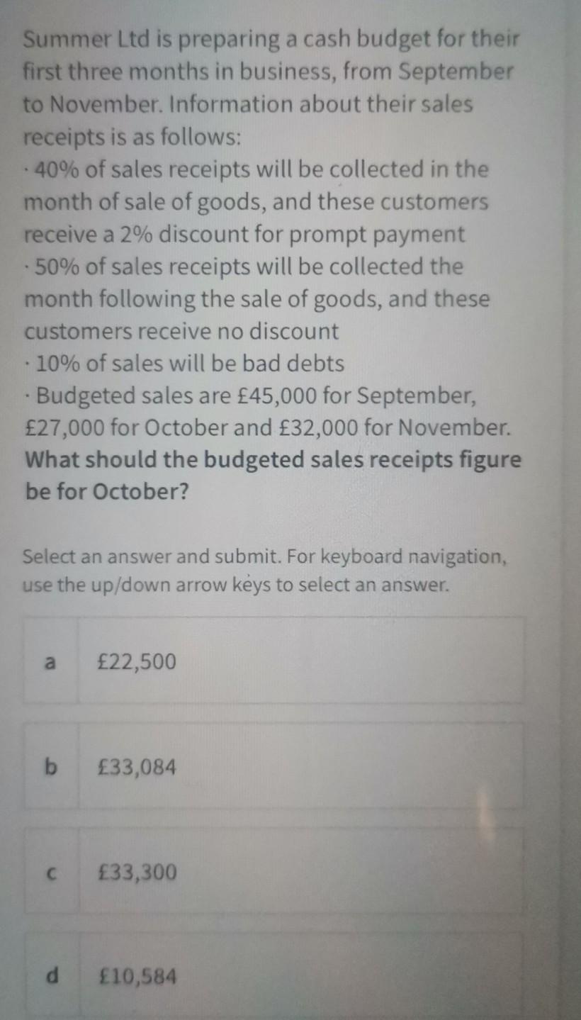 the depreciation charge for the second year for machinery, which cost 16,000