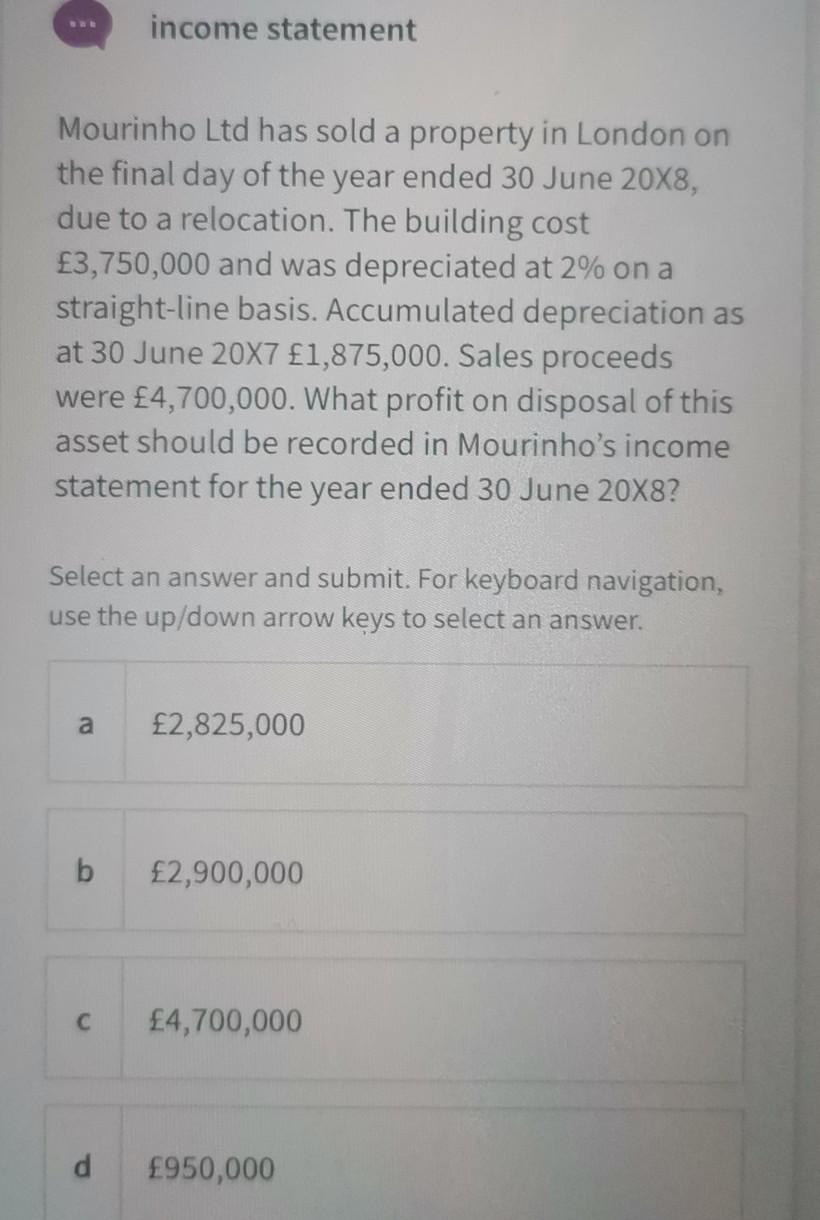 rate of 50%, and an anticipated useful life of 4 years. Select