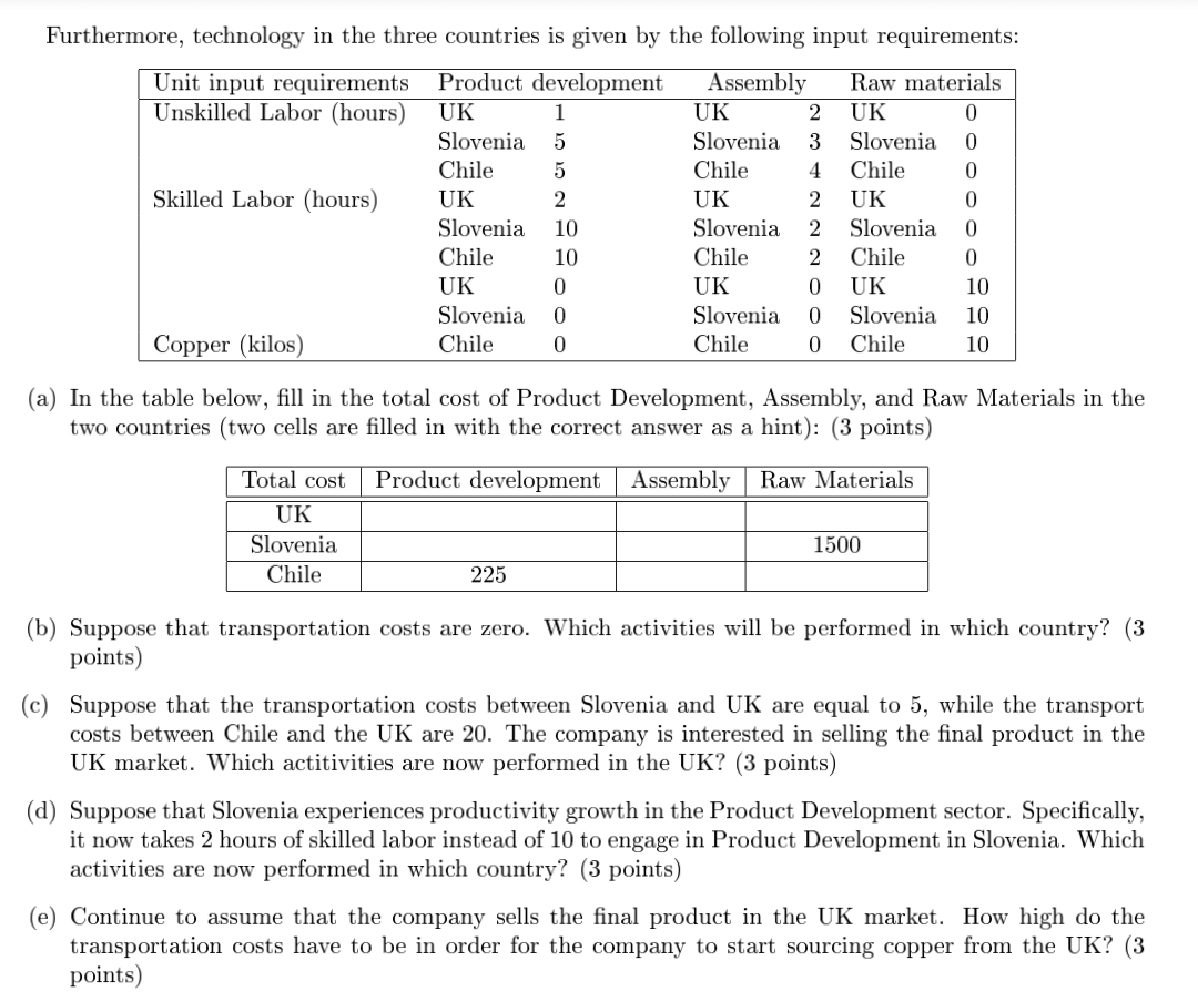 TVs. There are three stages of production: Product Development, Raw Materials Extraction,