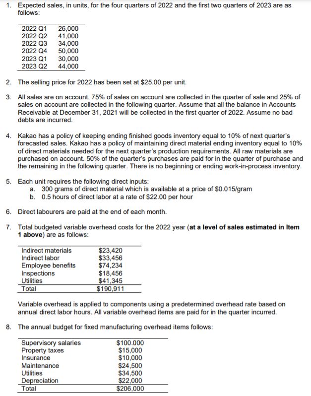 Expected sales, in units, for the four quarters of 2022 and the