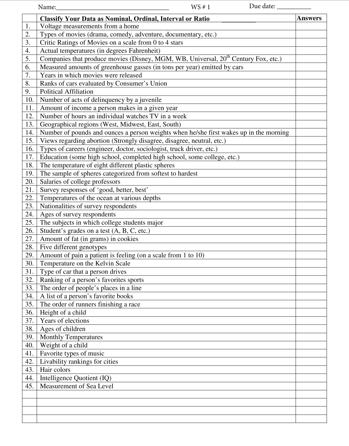  Name: WS #1 Due date: Classify Your Data as Nominal, Ordinal,