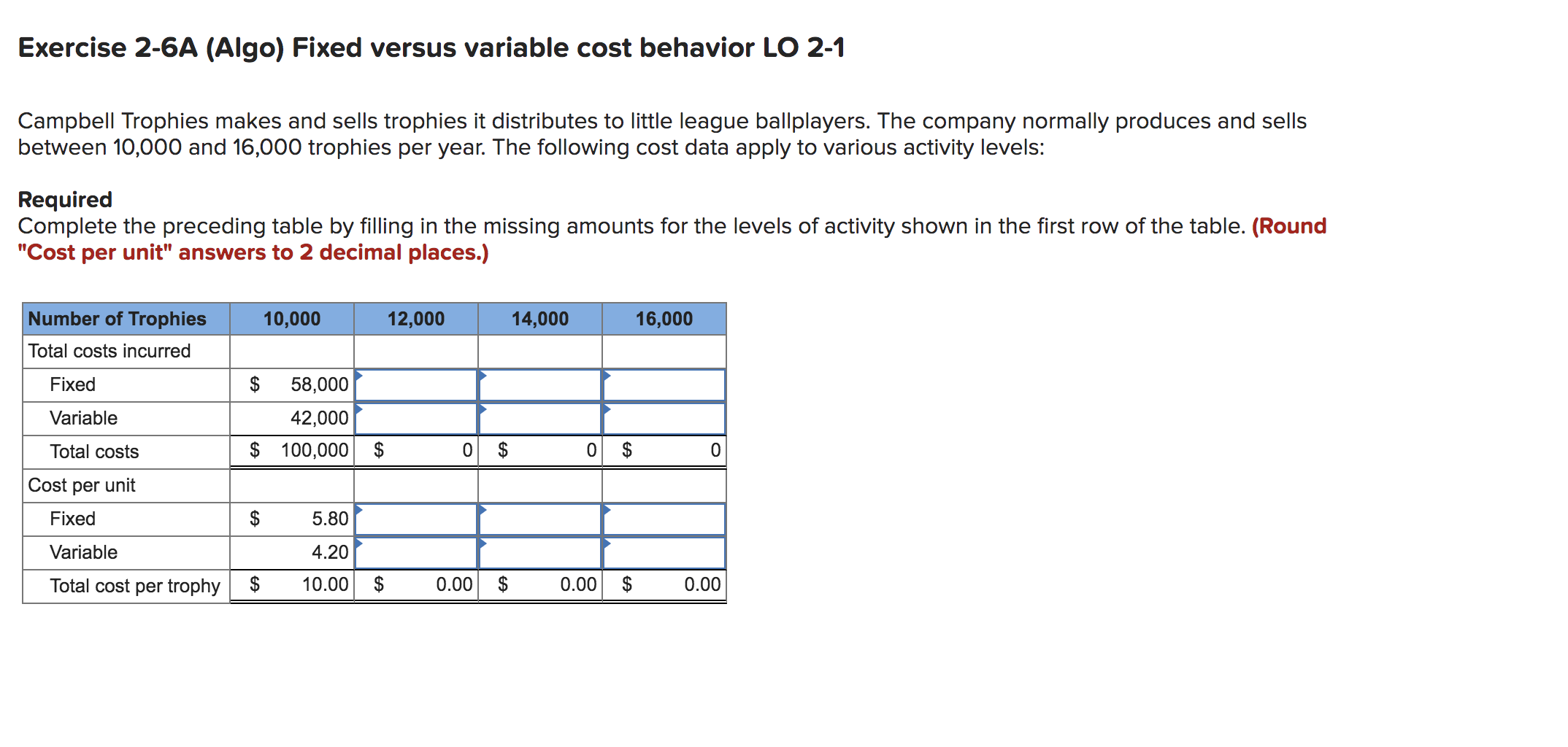PLZ HELP me complete! Exercise 2-6A (Algo) Fixed versus variable cost behavior