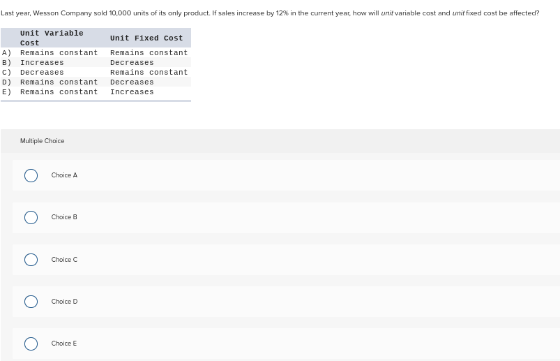 the relevant range. O Is directly traceable to a cost object. O