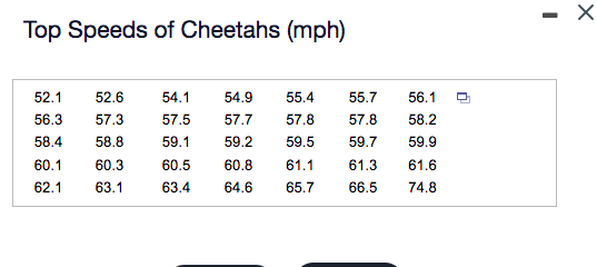 observations lie between 16 and 20? Approximately D% oi the observations lie