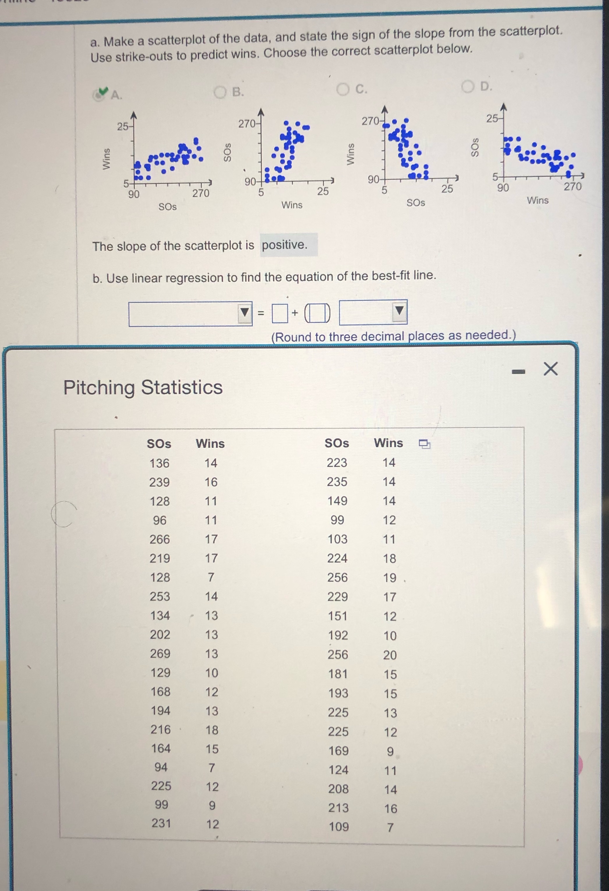What is the answer for question B a. Make a scatterplot of