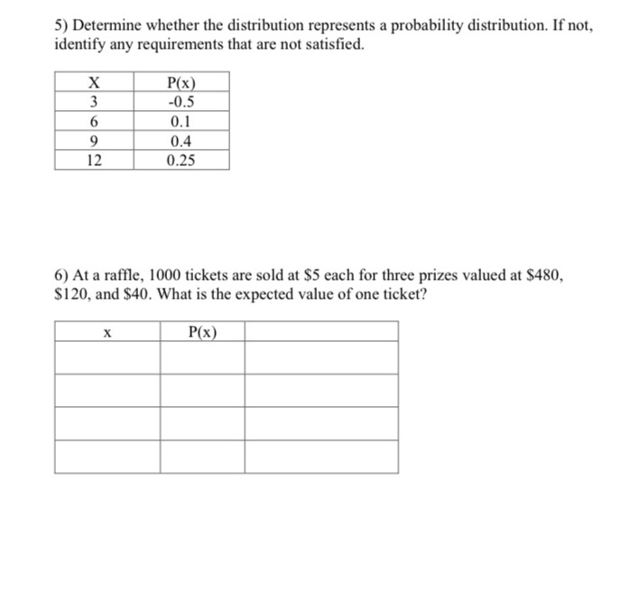 5) Determine whether the distribution represents a probability distribution. If not,