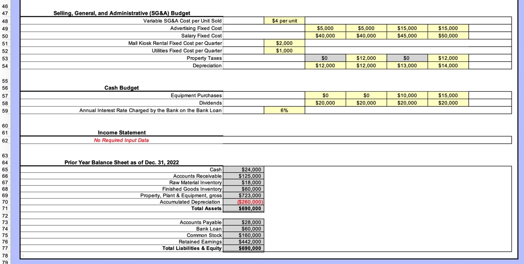 - for the Profit Planning Year Jan. 1 to Dec. 31, 2023