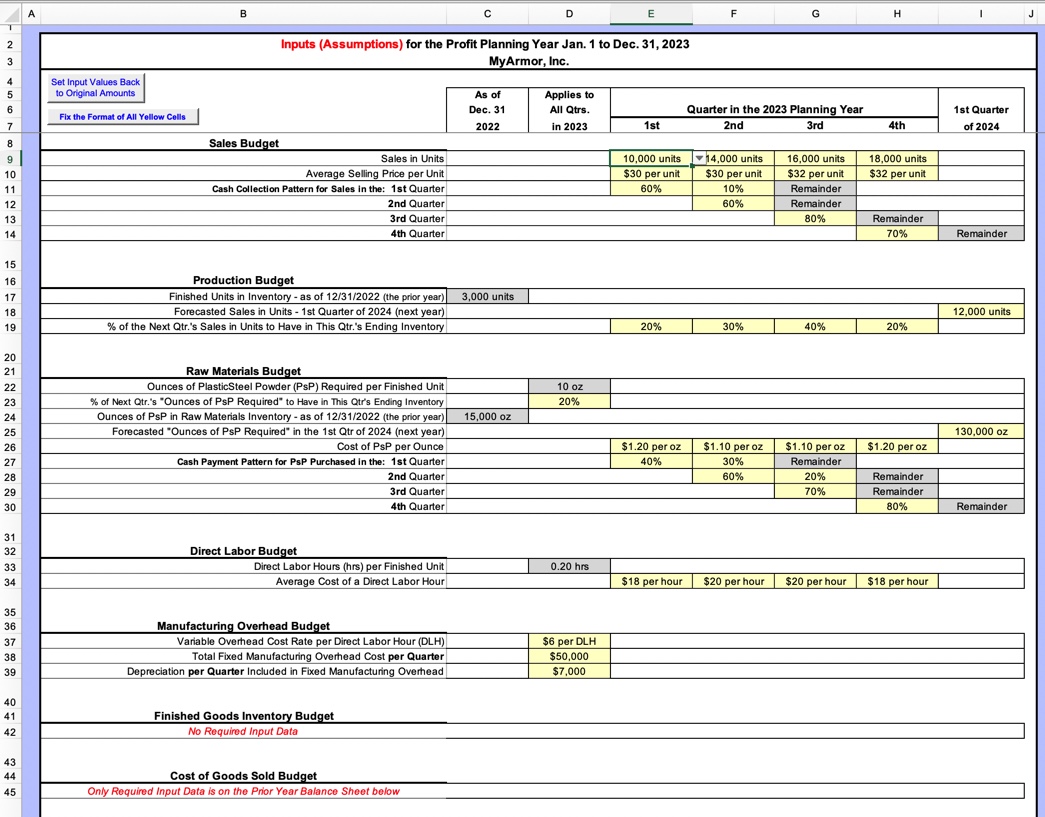 Labor Budget) times Variable Overhead Cost Rate per Direct Labor Hour (DLH)