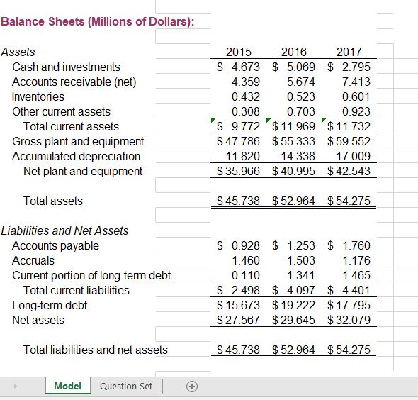 1. Examine the cash flow statement. What information does it provide about