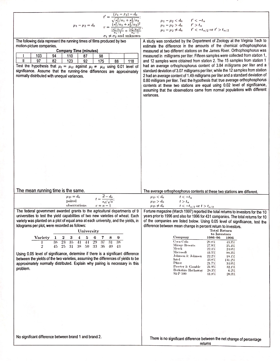 I'= _ (51 - 52) - do Vailm + $5y 141