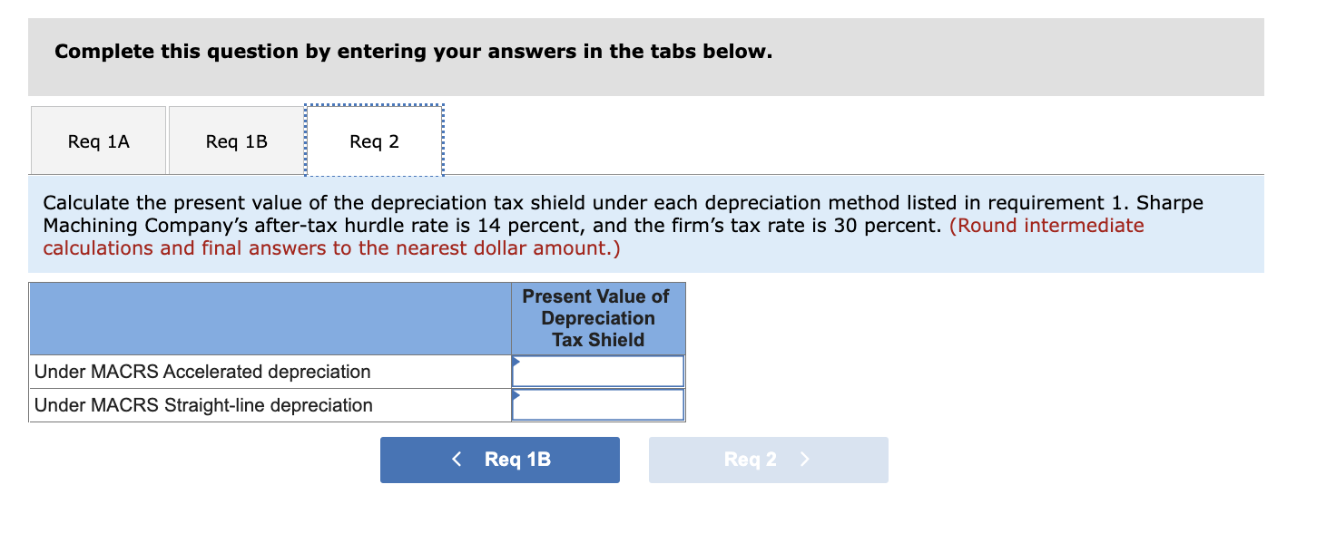 1.440 3 1.125 1.191 1.260 1.331 1.405 1.482 1.728 4 1.170 1.263