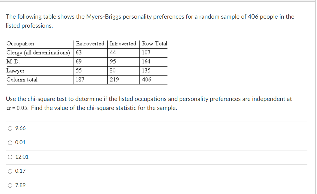 successful free throws a professional basketball player makes in a season. Let